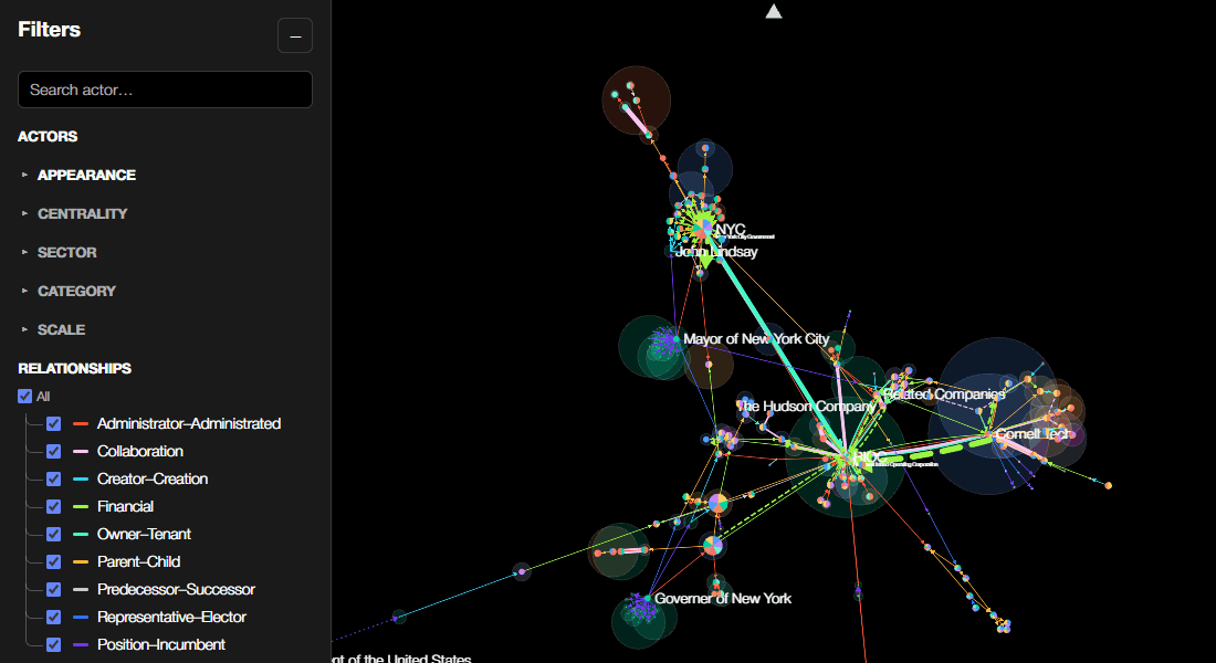 Animation: hiding two sectors, then raising the minimum degree centrality so only the most connected actors remain.