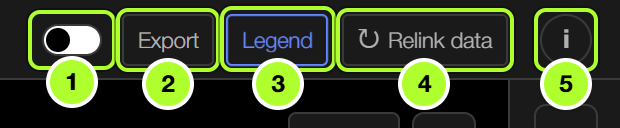 The controls on the right of the header, annotated 1 to 5.