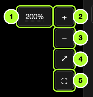 The zoom controls in the top-right corner of the view, annotated 1 to 5.